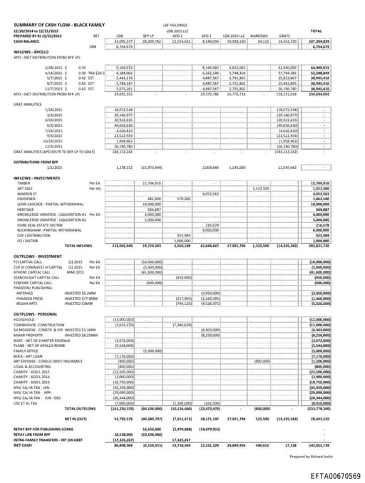 Preview of EFTA00670569