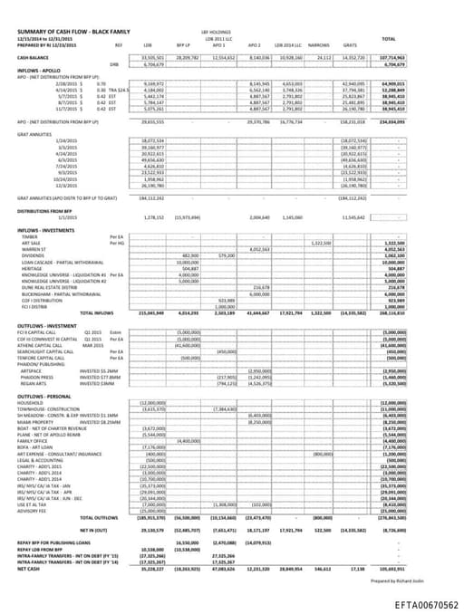 Preview of EFTA00670562