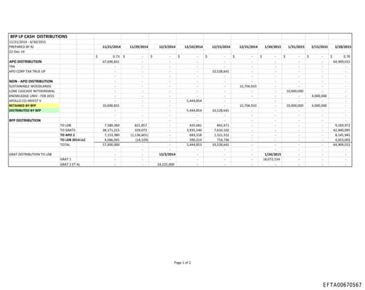 Preview of EFTA00670567