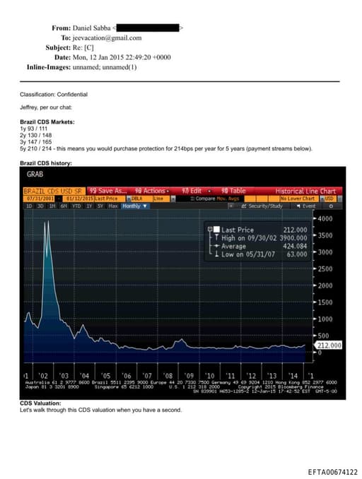 Preview of EFTA00674122