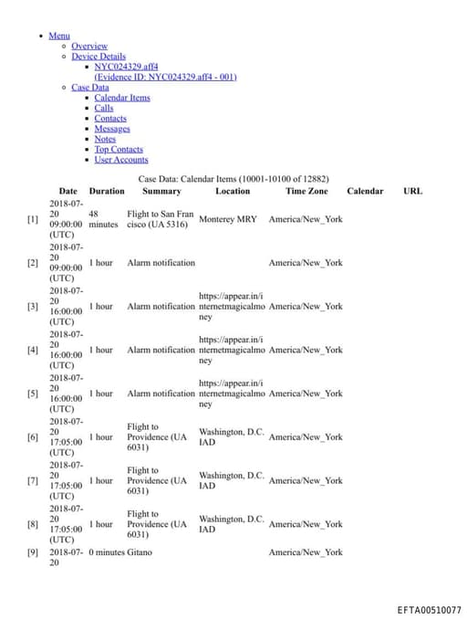 Preview of EFTA00510077