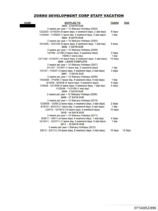 Preview of EFTA00522896