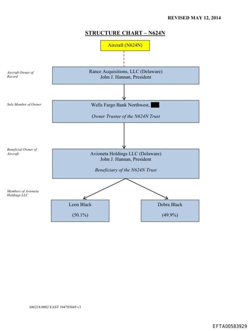 Preview of EFTA00583929
