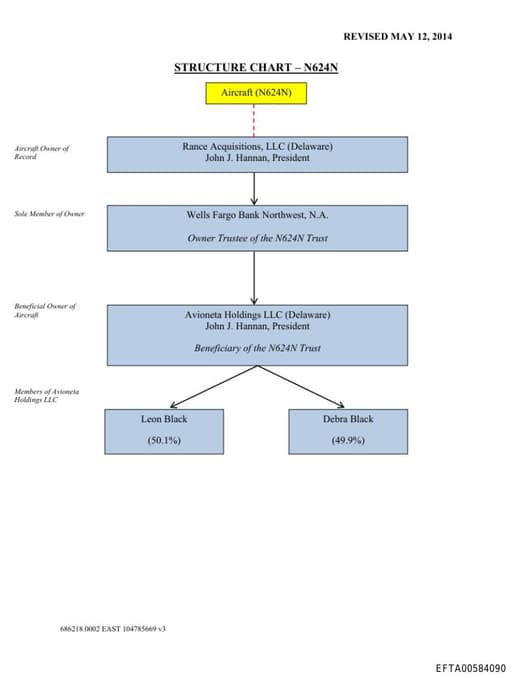 Preview of EFTA00584090