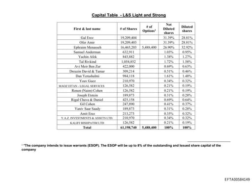 Preview of EFTA00584149