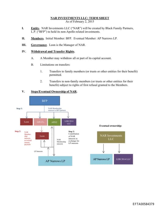 Preview of EFTA00584379