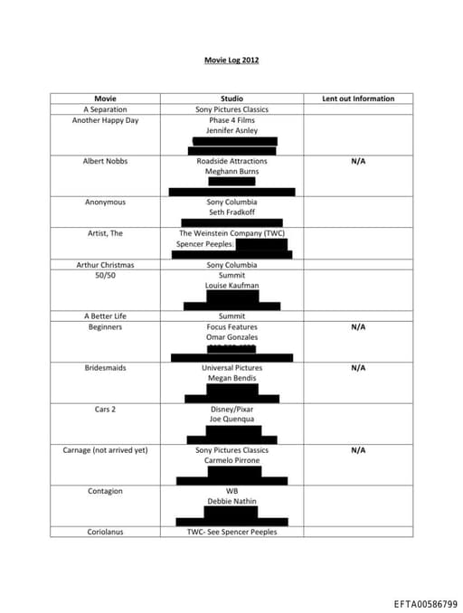 Preview of EFTA00586799