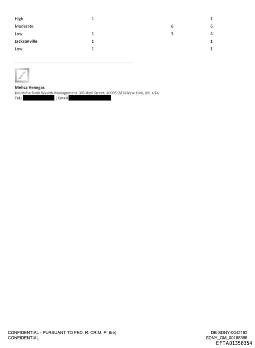 Preview of EFTA01356354