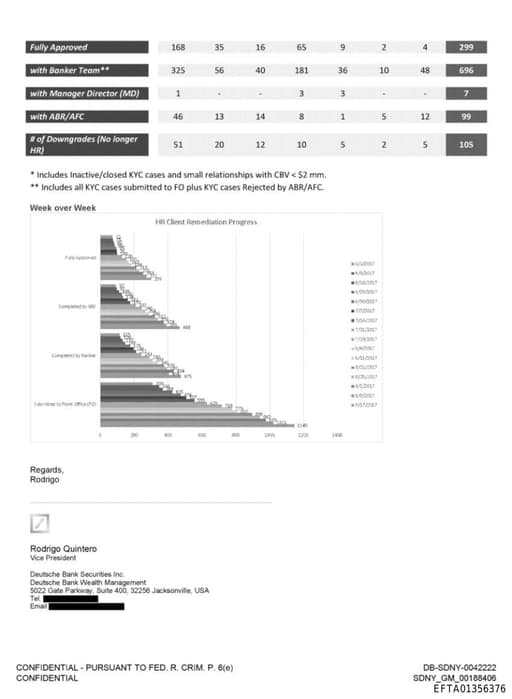 Preview of EFTA01356376