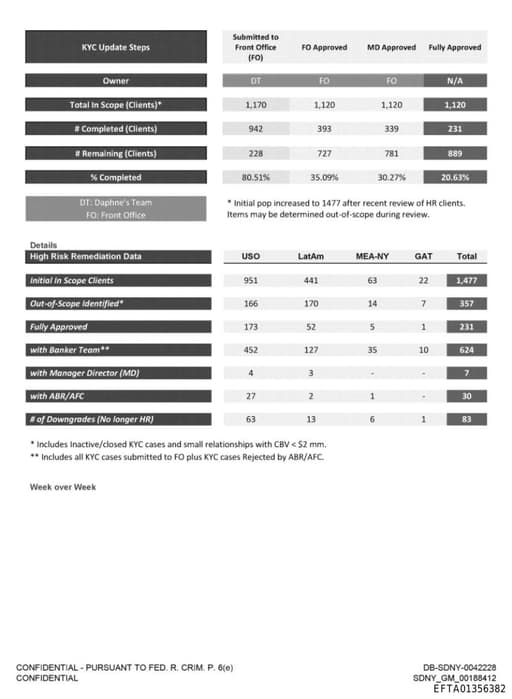 Preview of EFTA01356382