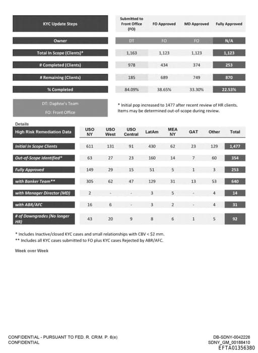 Preview of EFTA01356380