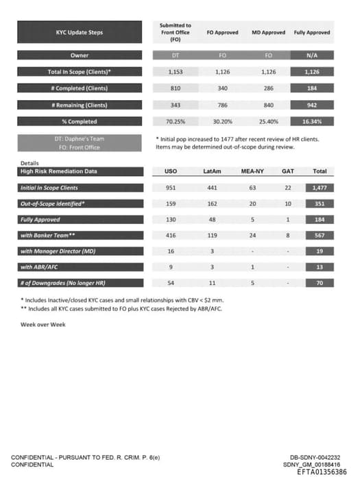 Preview of EFTA01356386