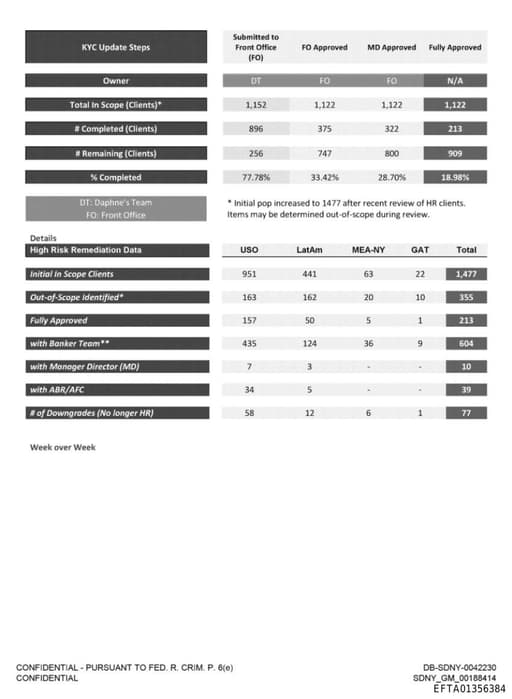 Preview of EFTA01356384
