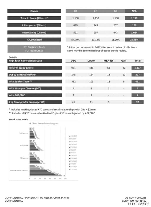Preview of EFTA01356392
