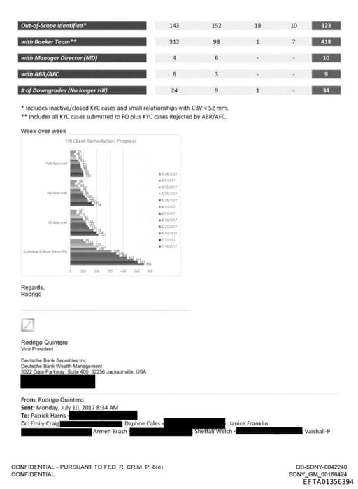 Preview of EFTA01356394