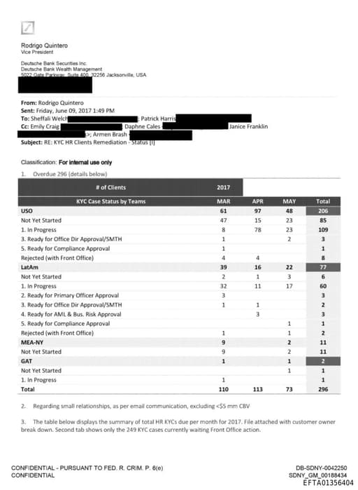Preview of EFTA01356404