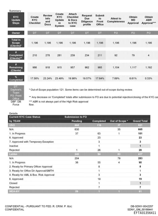 Preview of EFTA01356411