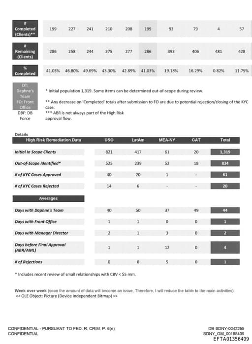 Preview of EFTA01356409