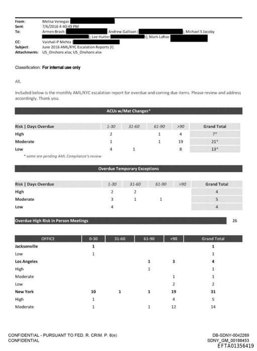 Preview of EFTA01356419