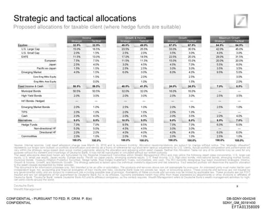 Preview of EFTA01358009