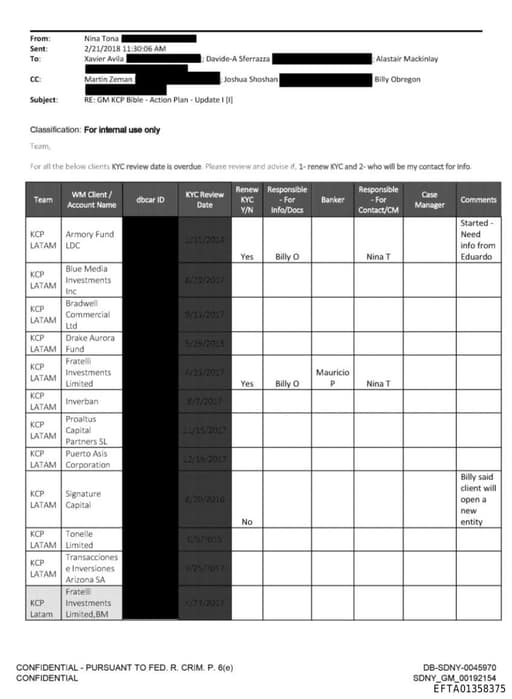 Preview of EFTA01358375
