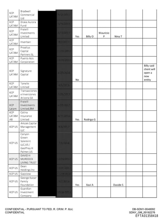 Preview of EFTA01358418