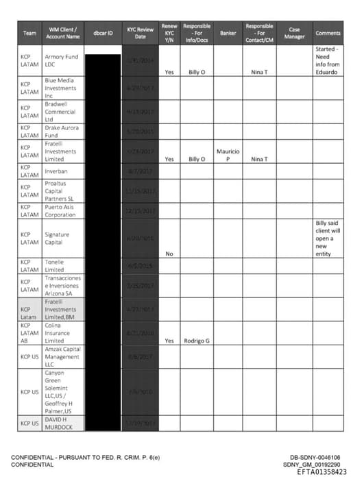 Preview of EFTA01358423