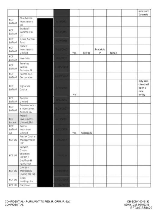 Preview of EFTA01358429