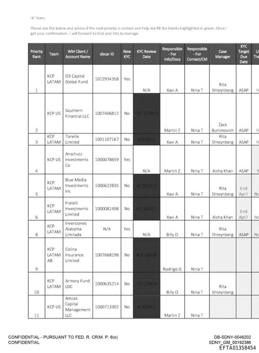 Preview of EFTA01358454