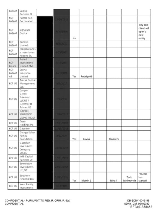 Preview of EFTA01358452