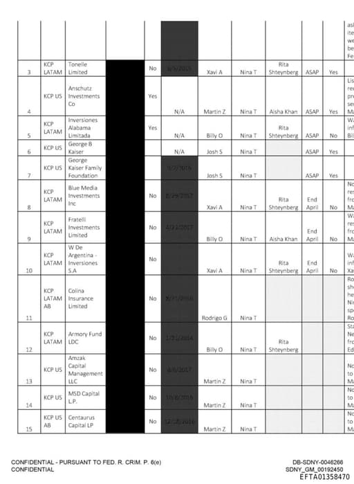 Preview of EFTA01358470