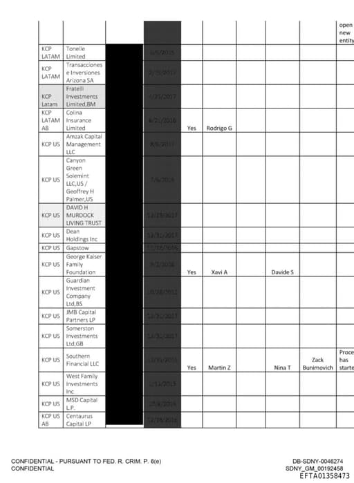 Preview of EFTA01358473