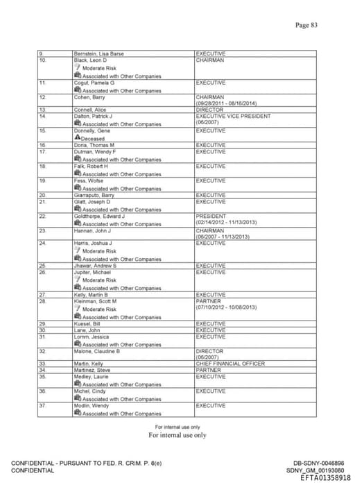 Preview of EFTA01358918