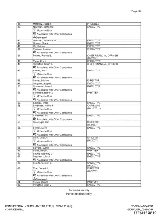 Preview of EFTA01358919