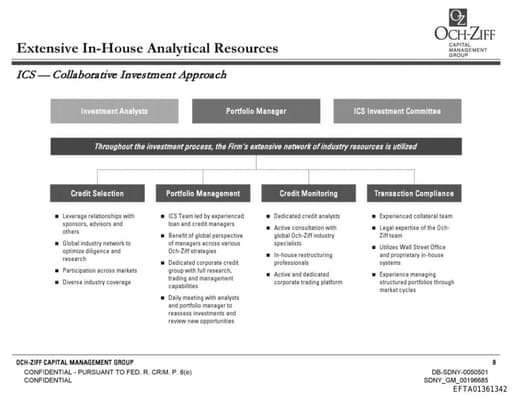 Preview of EFTA01361342