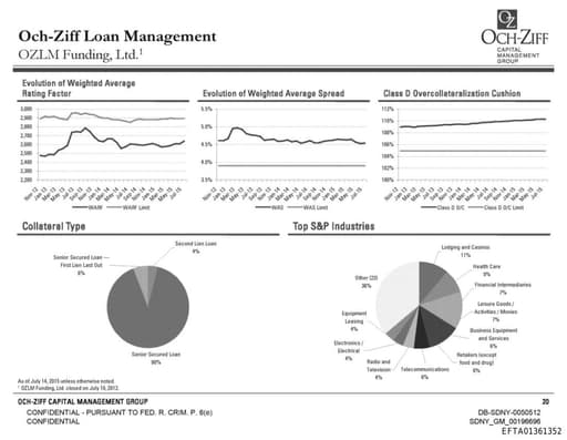 Preview of EFTA01361352