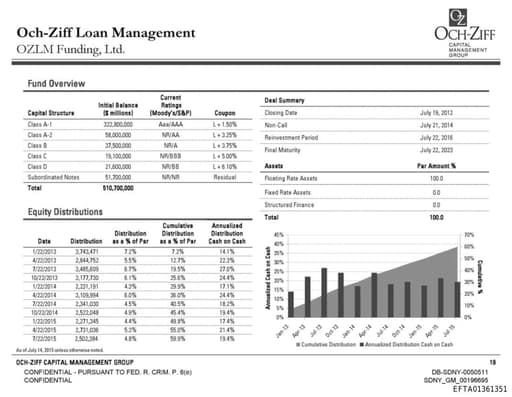 Preview of EFTA01361351