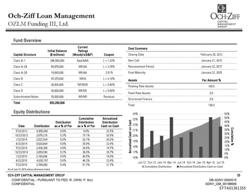 Preview of EFTA01361355