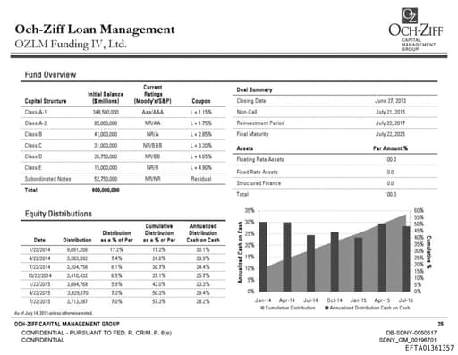 Preview of EFTA01361357
