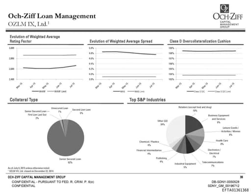 Preview of EFTA01361368