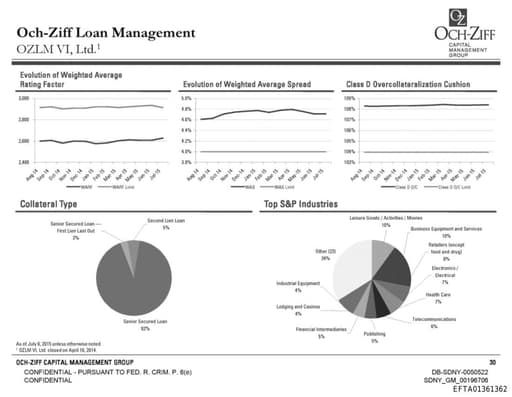 Preview of EFTA01361362