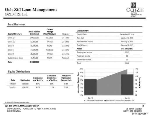 Preview of EFTA01361367