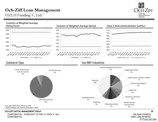 Preview of EFTA01361360