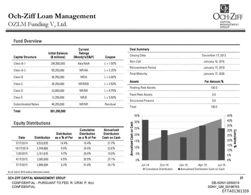 Preview of EFTA01361359