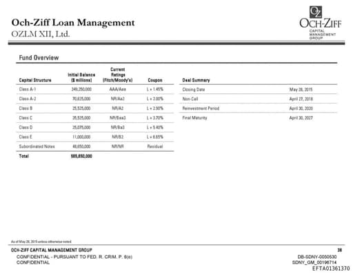 Preview of EFTA01361370
