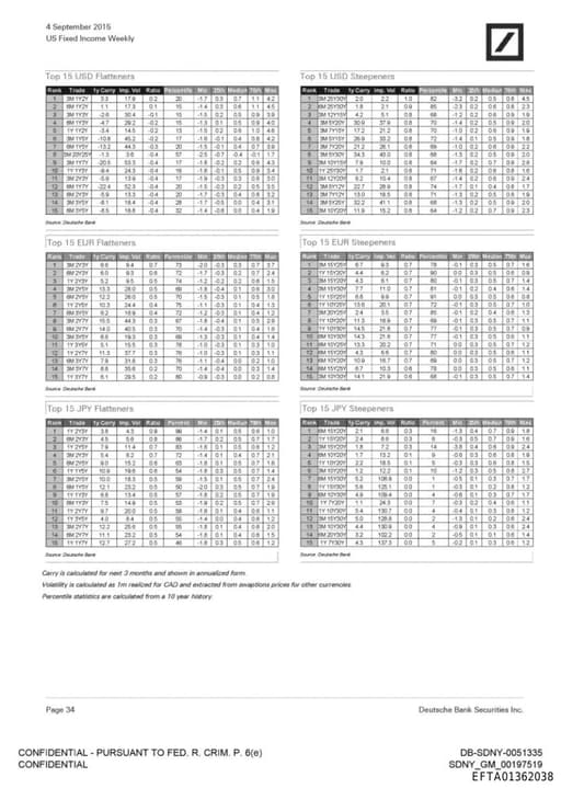 Preview of EFTA01362038