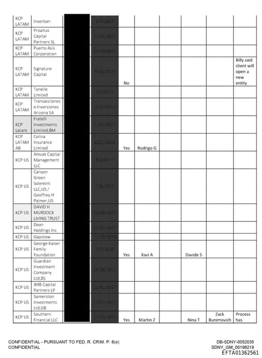 Preview of EFTA01362561