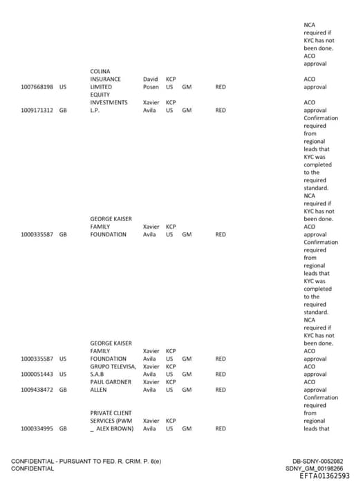 Preview of EFTA01362593