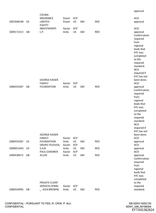 Preview of EFTA01362624