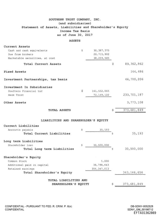 Preview of EFTA01362869